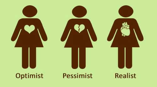 Are You A Pessimist, Optimist or Realist?