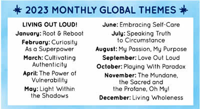 2023 Monthly Global Themes